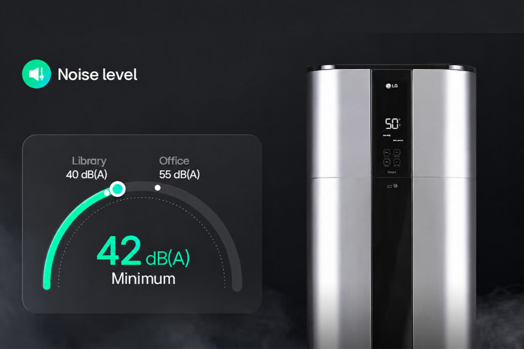 LG Heat Pump Hot Water Heater Low noise operation