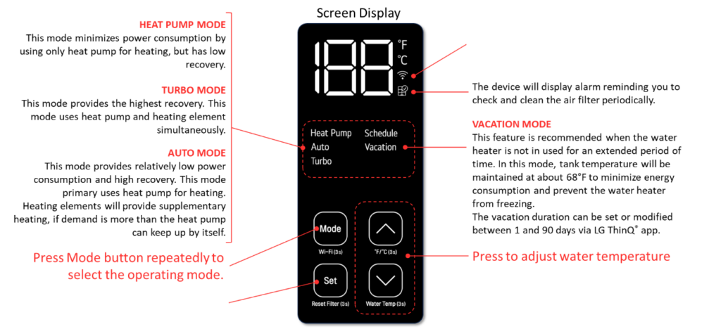 LG heat pump screen display